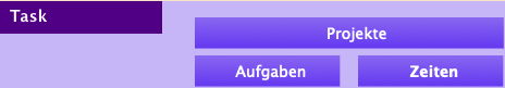 Aufgaben erfassen, Zeiten planen Leistungen abrechnen
